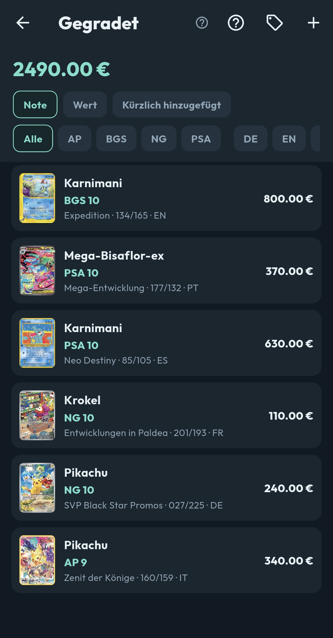 Bewertete Karten