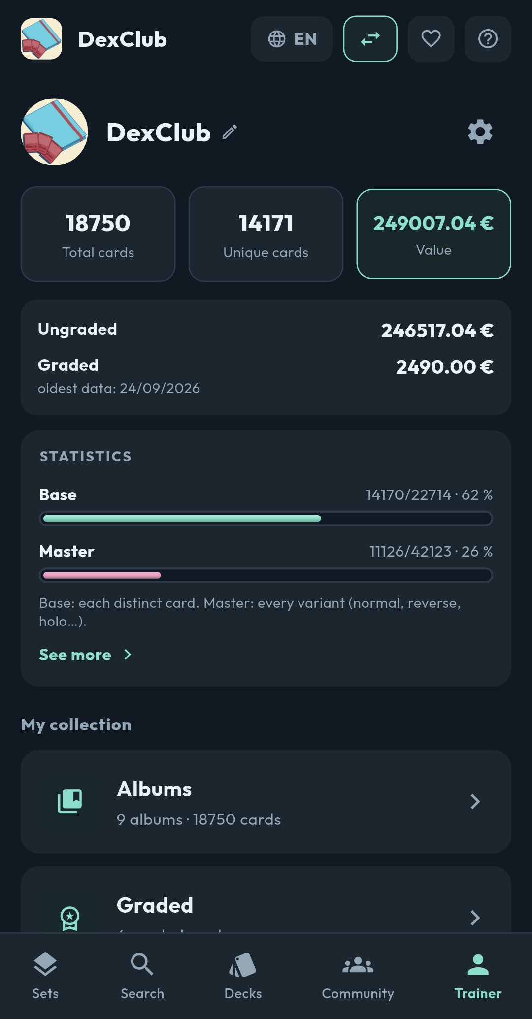 What your cards are worth