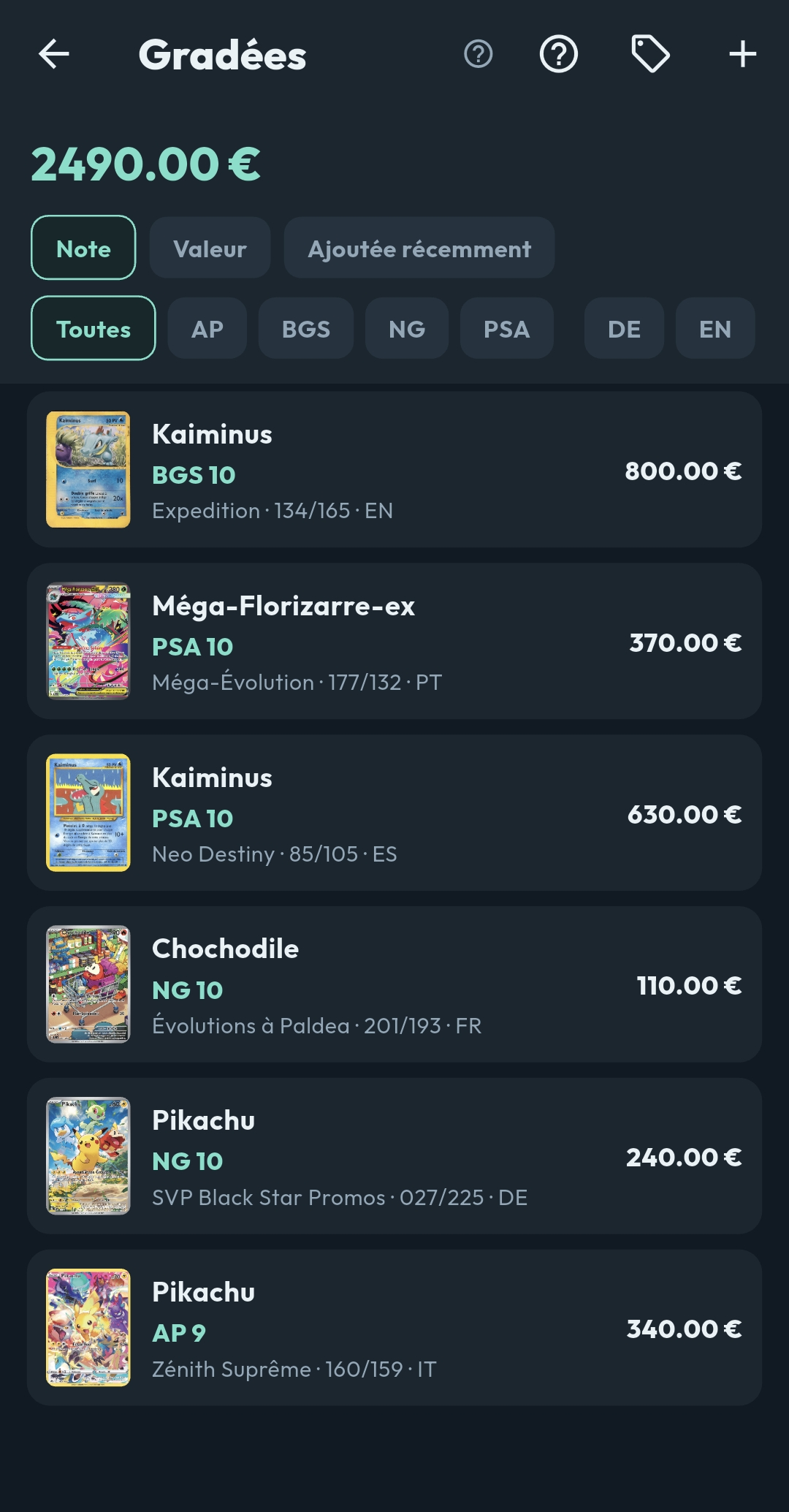Cartes gradées