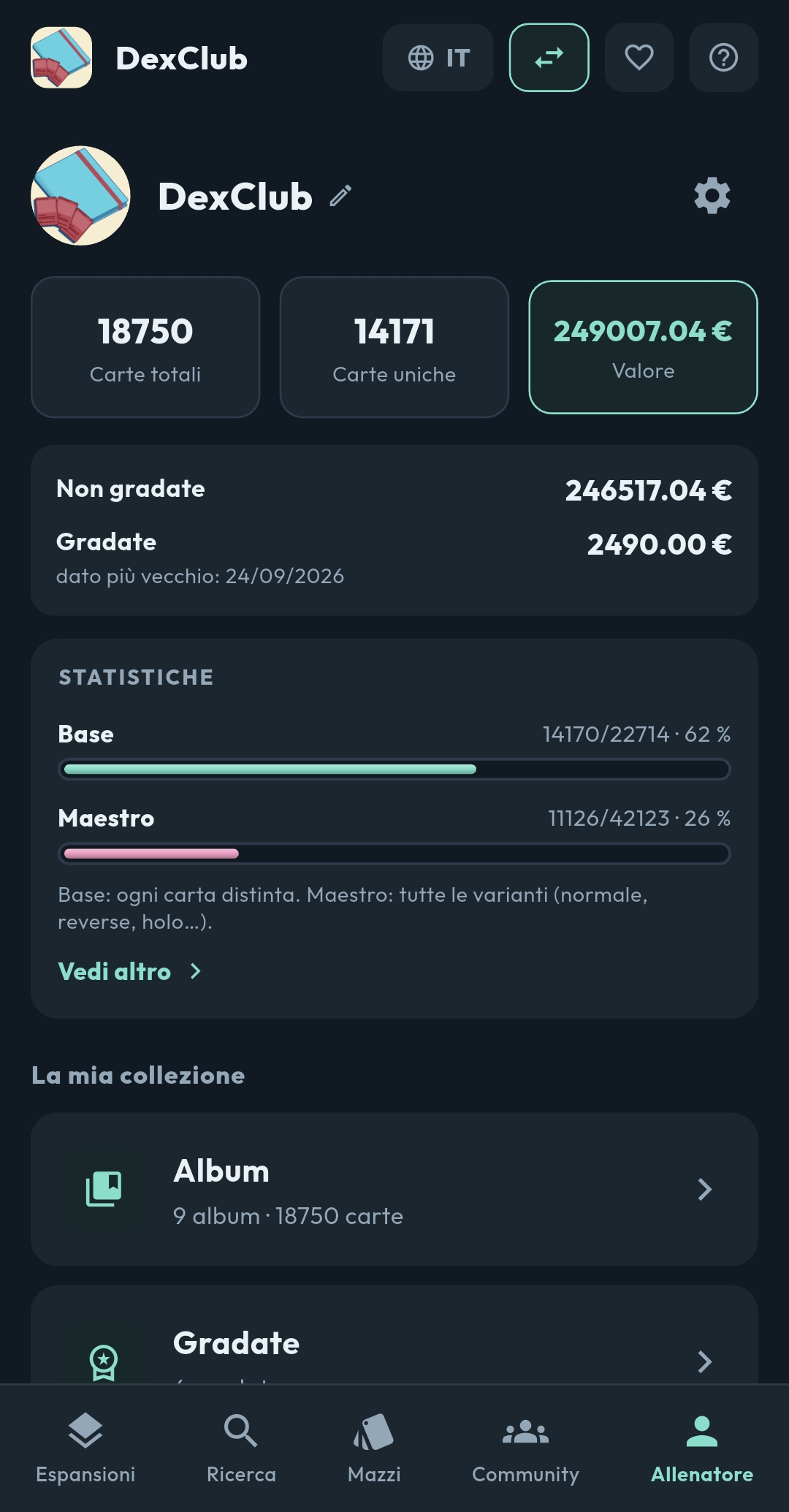 Quanto valgono le tue carte